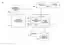 Fig. 01 - Automated coding system and method