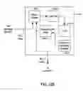 Fig. 24 - Laser velocimetric image scanning