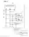 Fig. 02 - Electronic device and data communication control method