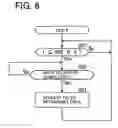 Fig. 07 - Electronic device and data communication control method
