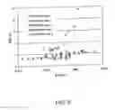 Fig. 07 - AEROSOL CREATED BY DIRECTED FLOW OF FLUIDS AND DEVICES AND METHODS FOR PRODUCING SAME
