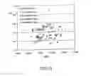 Fig. 10 - AEROSOL CREATED BY DIRECTED FLOW OF FLUIDS AND DEVICES AND METHODS FOR PRODUCING SAME