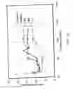 Fig. 11 - AEROSOL CREATED BY DIRECTED FLOW OF FLUIDS AND DEVICES AND METHODS FOR PRODUCING SAME