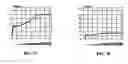 Fig. 05 - Water feature