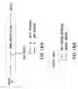 Fig. 26 - System for failsafe controlled dispensing of liquid material