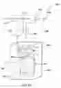 Fig. 29 - System for failsafe controlled dispensing of liquid material