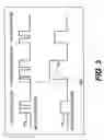 Fig. 04 - Fuel system having variable injection pressure