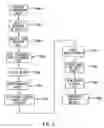 Fig. 08 - Apparatus and method for measuring roll sidewall quality