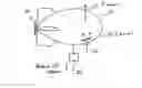 Fig. 01 - Airship for lifting heavy loads & methods of operation