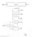 Fig. 02 - Method for making gas turbine elements and corresponding element