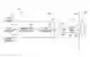 Fig. 01 - Aircraft cabin pressure control system and method that improves cabin pressurization during take-off