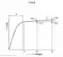 Fig. 07 - Display elevation adjusting apparatus