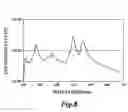 Fig. 09 - Device for short wavelength visible reflectance endoscopy using broadband illumination