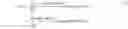 Fig. 02 - Optical encoder for measuring displacement