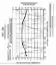 Fig. 19 - Optical encoder for measuring displacement