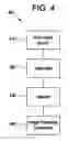 Fig. 05 - Efficient approach for reducing image transfer time in wireless portable x-ray detectors