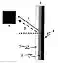 Fig. 01 - Multi-radiation large area detector