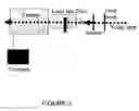 Fig. 04 - Multi-radiation large area detector