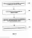 Fig. 07 - Electron beam lithography system