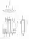 Fig. 03 - Valve for single-use and multi-use applications