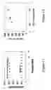 Fig. 07 - Magnetic composites and methods of making and using
