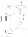 Fig. 05 - Corrosion inhibitors, methods of production and uses thereof