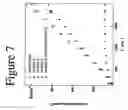Fig. 09 - Corrosion inhibitors, methods of production and uses thereof
