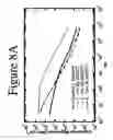 Fig. 10 - Corrosion inhibitors, methods of production and uses thereof