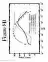 Fig. 11 - Corrosion inhibitors, methods of production and uses thereof