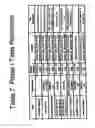 Fig. 16 - Corrosion inhibitors, methods of production and uses thereof