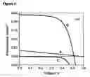 Fig. 06 - Composite structure
