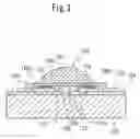 Fig. 03 - Light emitting diode unit