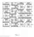 Fig. 06 - Semiconductor device for improving channel mobility