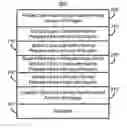 Fig. 01 - Method and system for controlled oxygen incorporation in compound semiconductor films for device performance enhancement