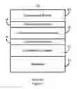 Fig. 02 - Method and system for controlled oxygen incorporation in compound semiconductor films for device performance enhancement