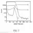Fig. 07 - Metal oxide semiconductor device