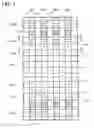 Fig. 02 - Semiconductor memory device