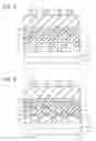 Fig. 04 - Semiconductor memory device