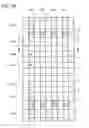 Fig. 41 - Semiconductor memory device