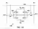 Fig. 09 -  Cross diffusion barrier layer in gate structure