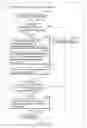 Fig. 149 - INFORMATION STORAGE MEDIUM, INFORMATION REPRODUCING
APPARATUS, AND INFORMATION REPRODUCING METHOD