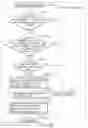 Fig. 154 - INFORMATION STORAGE MEDIUM, INFORMATION REPRODUCING
APPARATUS, AND INFORMATION REPRODUCING METHOD