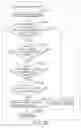 Fig. 155 - INFORMATION STORAGE MEDIUM, INFORMATION REPRODUCING
APPARATUS, AND INFORMATION REPRODUCING METHOD