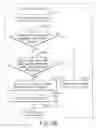 Fig. 162 - INFORMATION STORAGE MEDIUM, INFORMATION REPRODUCING
APPARATUS, AND INFORMATION REPRODUCING METHOD