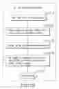 Fig. 167 - INFORMATION STORAGE MEDIUM, INFORMATION REPRODUCING
APPARATUS, AND INFORMATION REPRODUCING METHOD