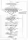 Fig. 187 - INFORMATION STORAGE MEDIUM, INFORMATION REPRODUCING
APPARATUS, AND INFORMATION REPRODUCING METHOD