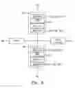 Fig. 07 - Layout structure of electrostatic discharge protection circuit