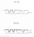 Fig. 12 - Method of forming dual gate dielectric layer