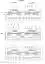 Fig. 05 - CMOS transistors using gate electrodes to increase channel mobilities by inducing localized channel stress