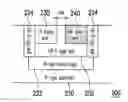 Fig. 01 - Triple operation voltage device